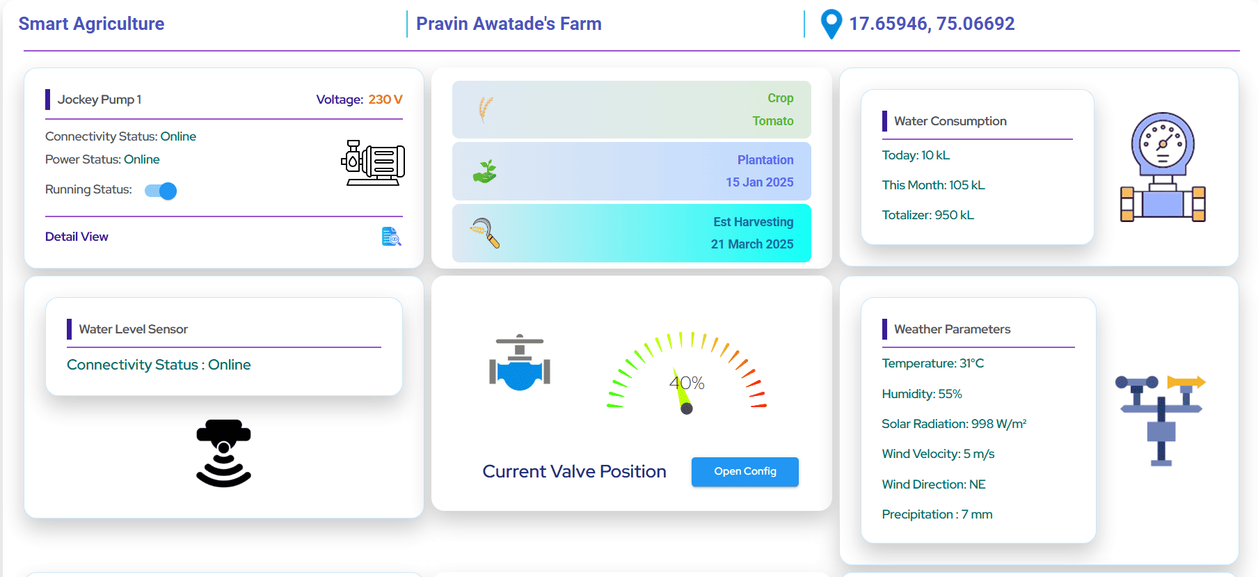 Agriculture Monitoring System