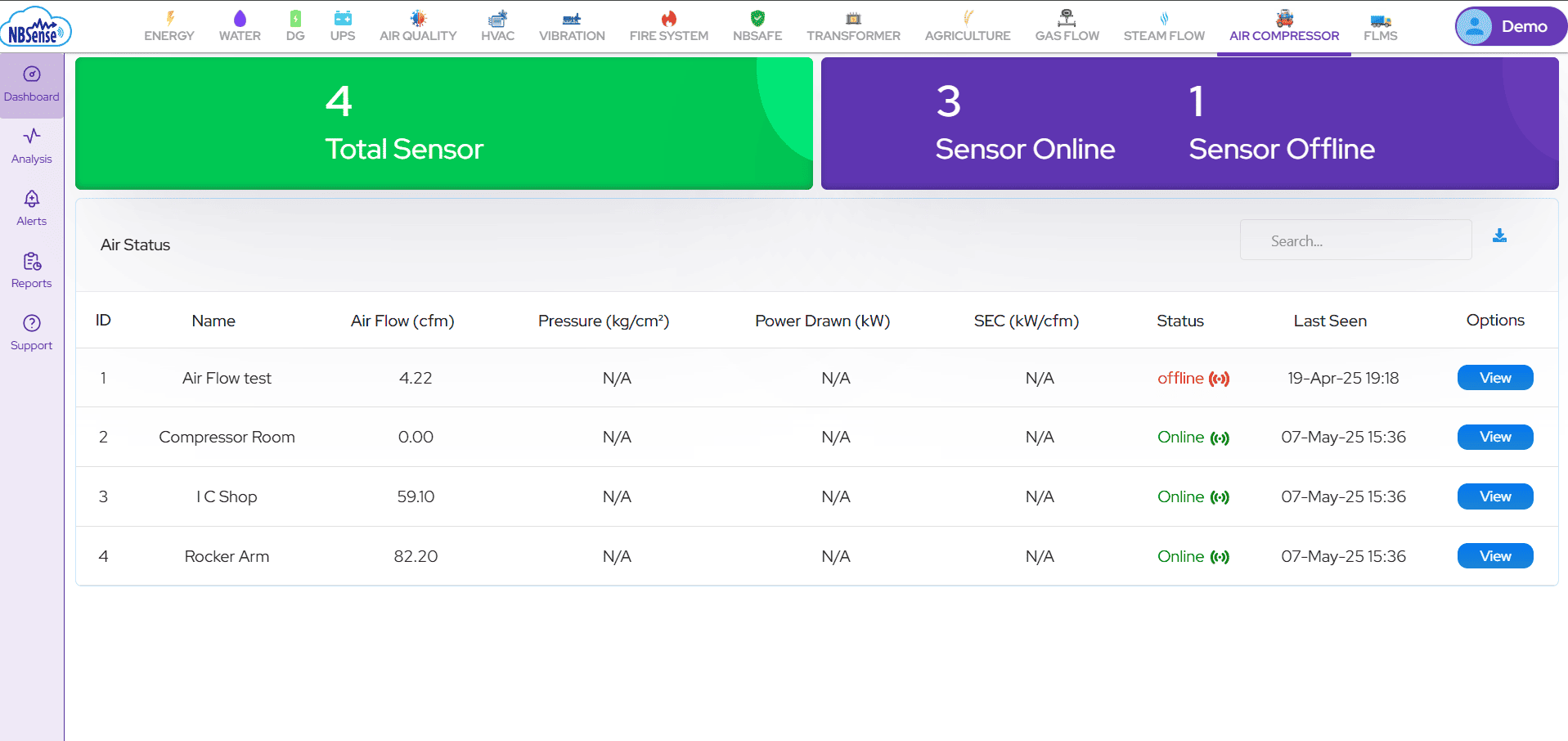 Air Compressor Monitoring System