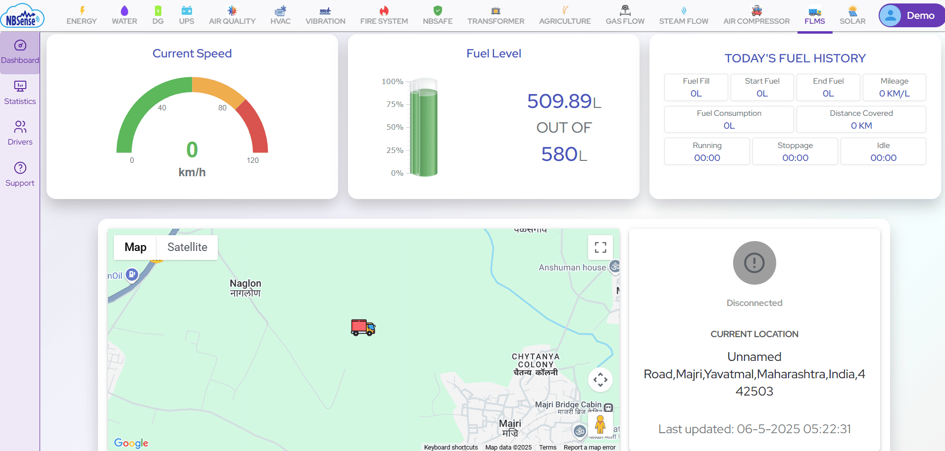 FLMS Fuel Dashboard
