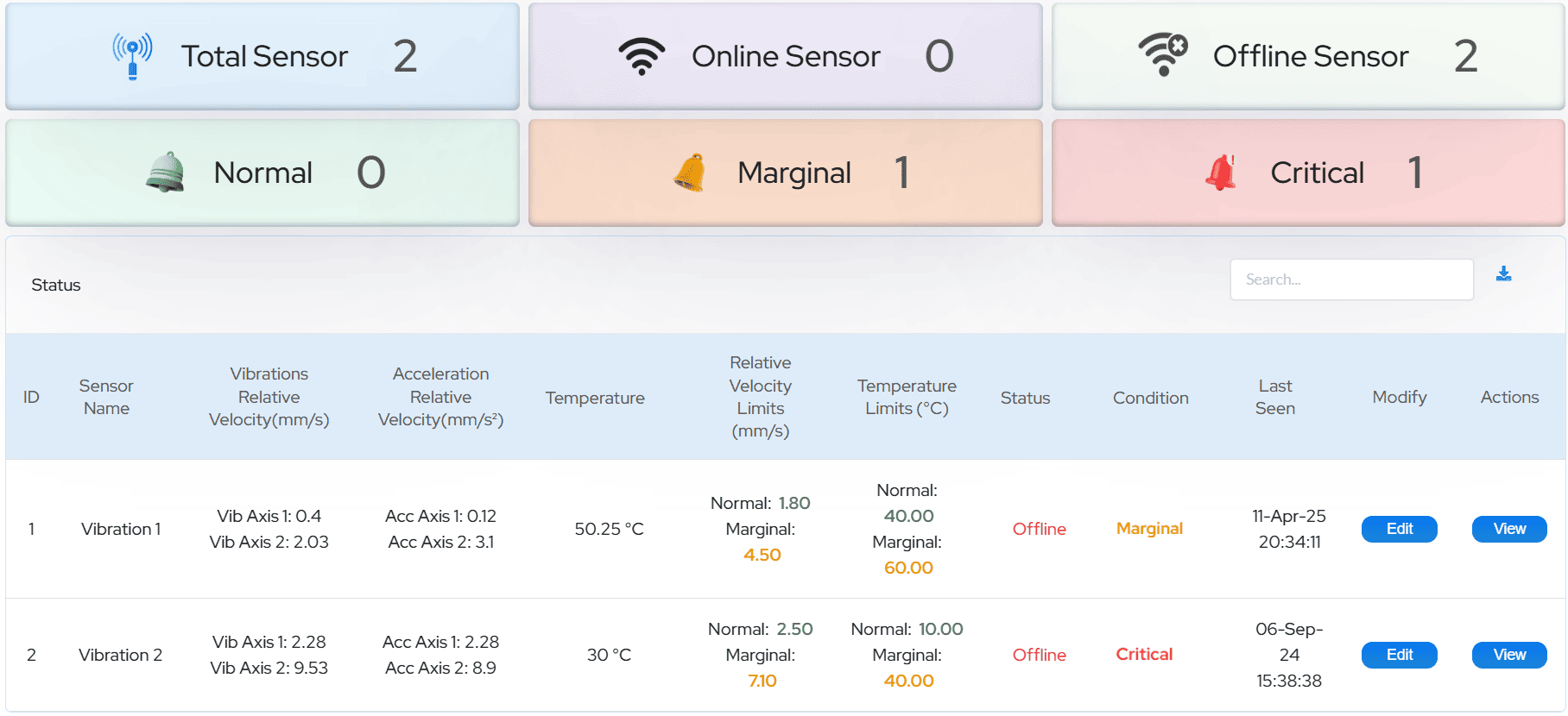 Vibration Management System