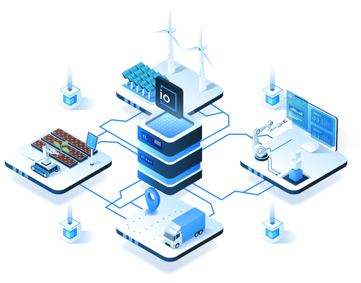 IoT Products